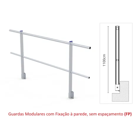 Guarda-Corpos Modular com Fixação Direta à Parede